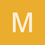 MemeLibrary