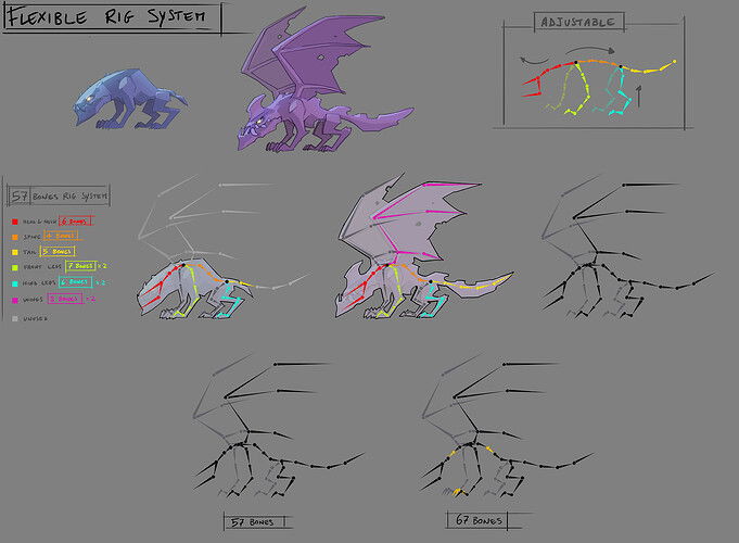 Dragon_rig_structure