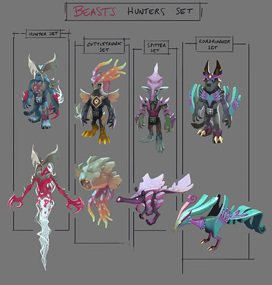 beasts_hunters_sets_ideas
