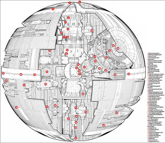 deathstar%20blueprint