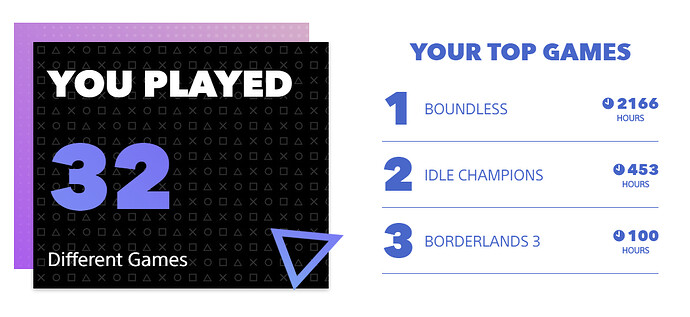 BoundlessHours