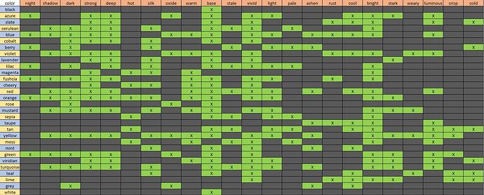 Boundless%20excel%20color%20grid