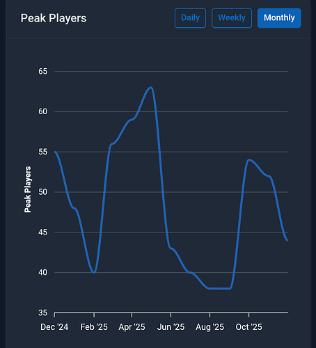 Screenshot_20251211-065320