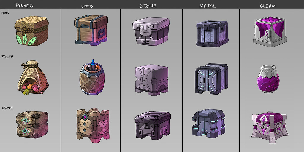 boundless game storage block boundless game storage block
