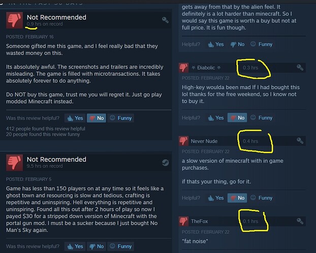 reviews