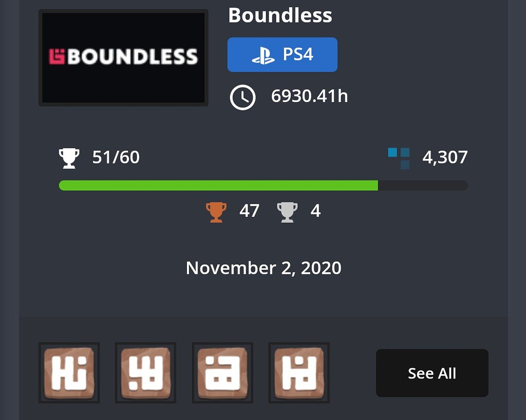 PS4 hours played General Boundless Community