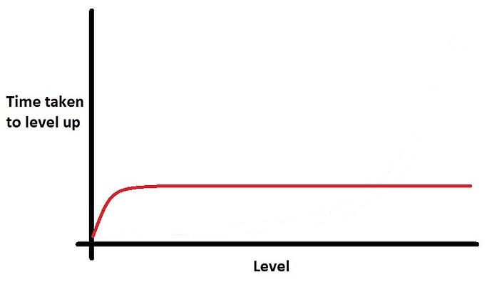 Boundless%20graph%202
