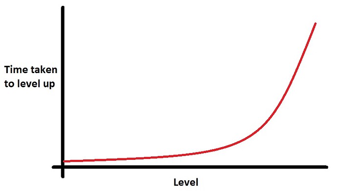 Boundless%20graph%201