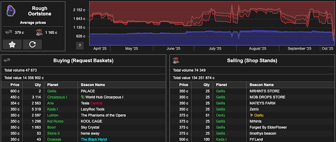 Screenshot 2025-10-12 at 01.54.32