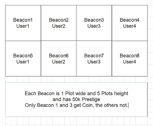 Boundless_PrestigeDemo