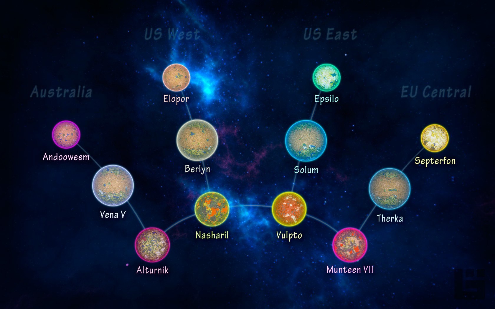Карта солнца и луны. Карта планет. Планеты и спутники солнечной системы. Луна на карте планет. Луна на карте солнечной системы.