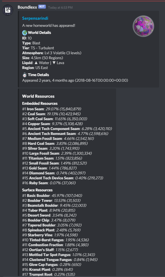 Discord Webhooks - Sonoran CAD