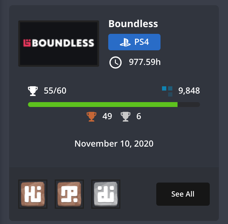 Ps4 hours played top