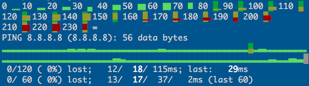 google_dns_ping