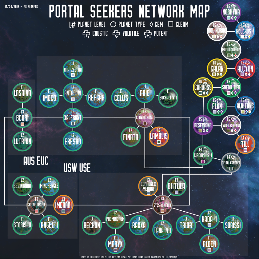 how-to-navigate-between-the-connected-worlds-of-boundless-general