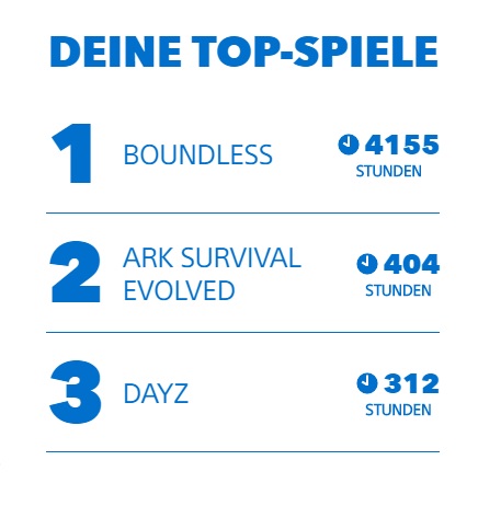 statistik